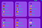 九游:U17女足世界杯中国女足与美国队同组