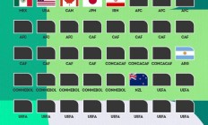 九游APP:国足去？英媒：因被限制入境，世界杯期间伊朗可能无法在美国比赛