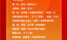 九游官网:赵勇任中国女排主教练 2025年国家女排集训名单公布