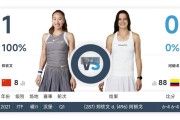 九游APP:郑钦文2025法网第二轮对手确定 郑钦文法网比赛最新消息